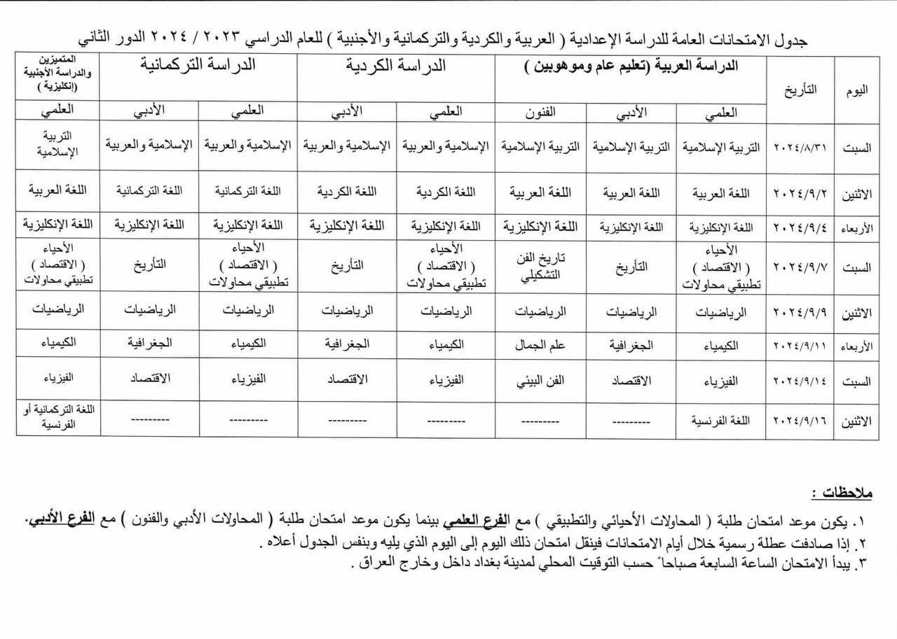 التربية تُعلن جداول امتحانات الدور الثاني للصفوف المنتهية