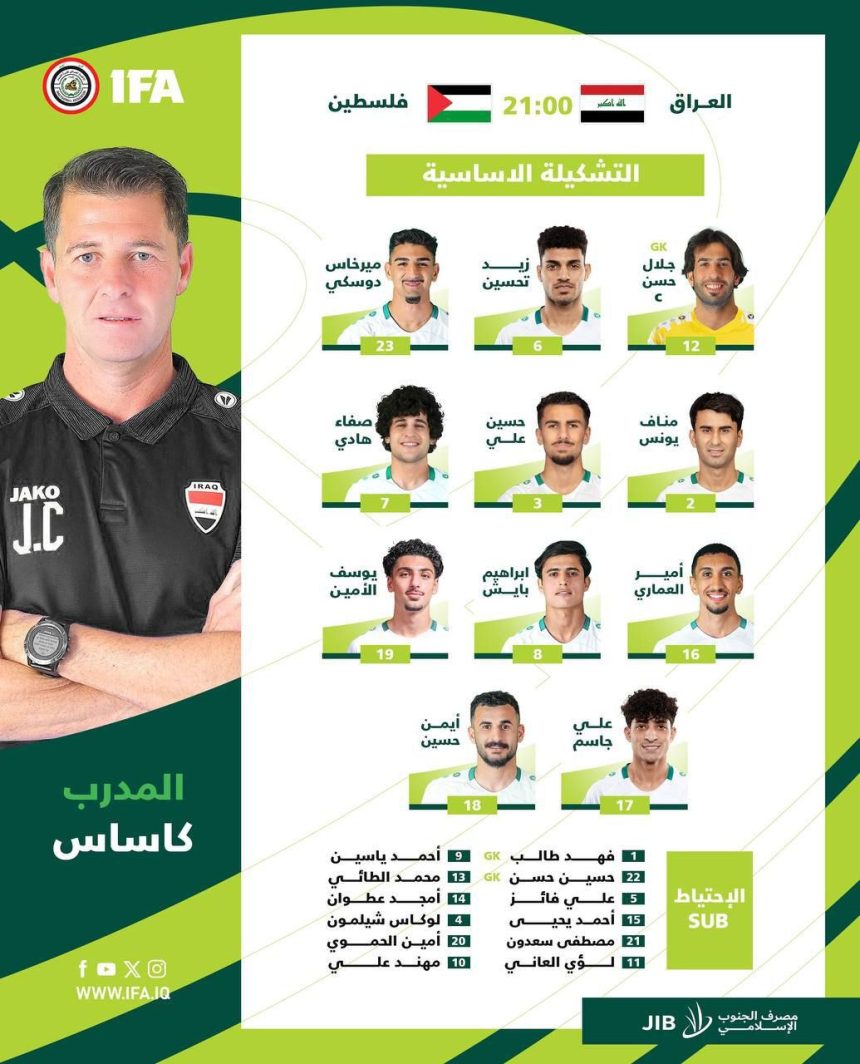 تشكيلة المنتخب الوطنيّ العراقي لمُواجهةِ نظيره الفلسطيني
