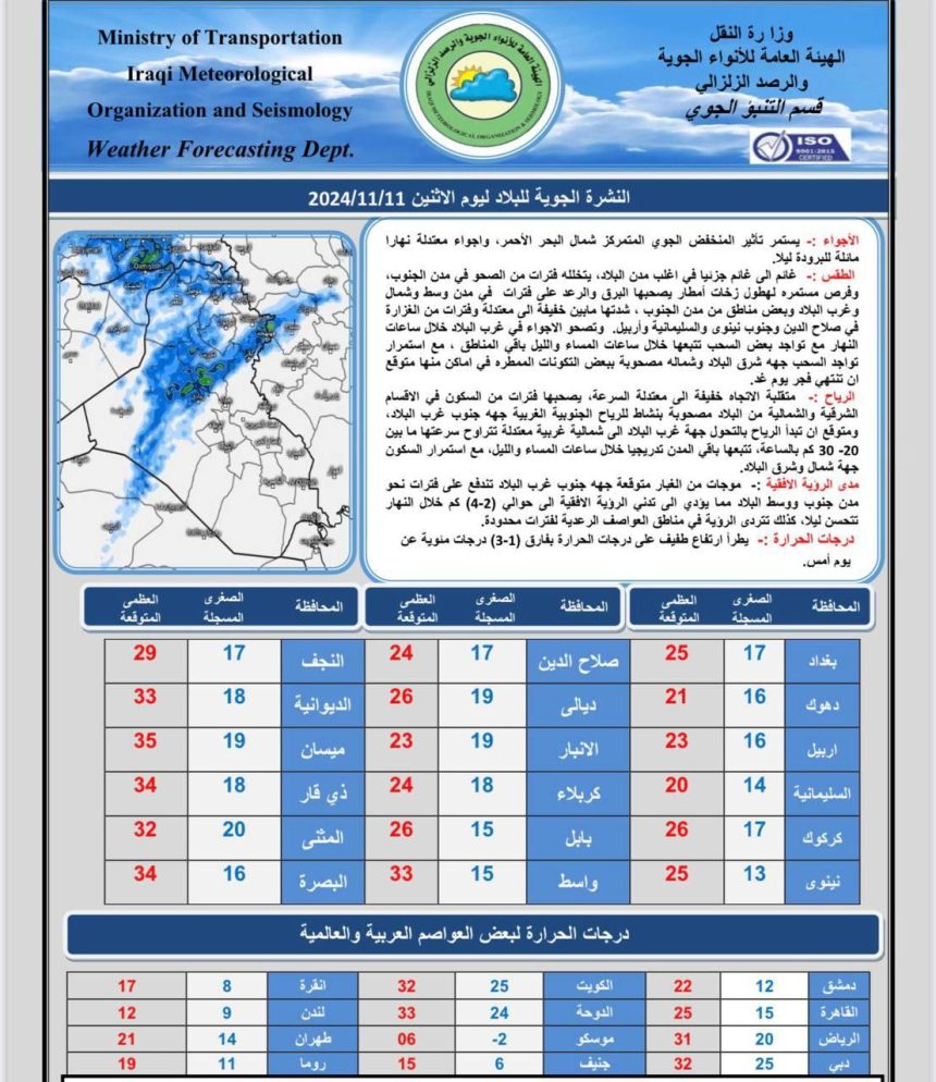 طقس العراق.. أمطار متفرقة وانخفاض درجات الحرارة خلال الأيام المقبلة