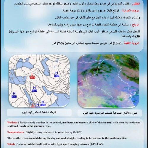 طقس العرق خلال العيد: أمطار في أماكن متفرقة وارتفاع بدرجات الحرارة