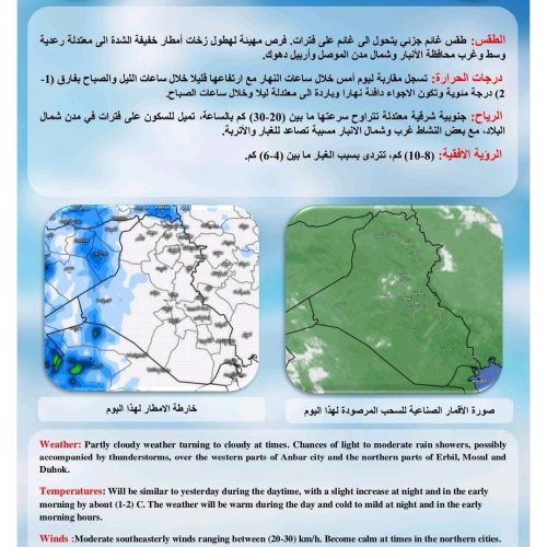 طقس العراق.. أمطار خفيفة وارتفاع بدرجات الحرارة خلال أيام العيد