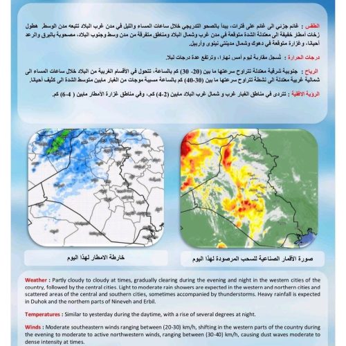 طقس العراق.. أمطار متفرقة وتباين في درجات الحرارة خلال الأيام المقبلة