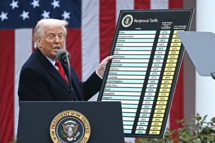 أكسيوس: الرسوم الجمركية الأمريكية قد تدفع الاقتصاد العالمي إلى الركود الثالث خلال 17 عامًا