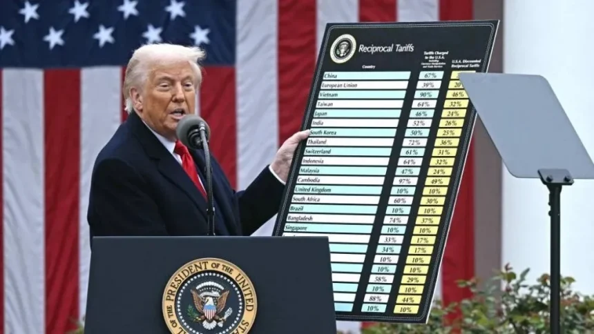 أكسيوس: الرسوم الجمركية الأمريكية قد تدفع الاقتصاد العالمي إلى الركود الثالث خلال 17 عامًا