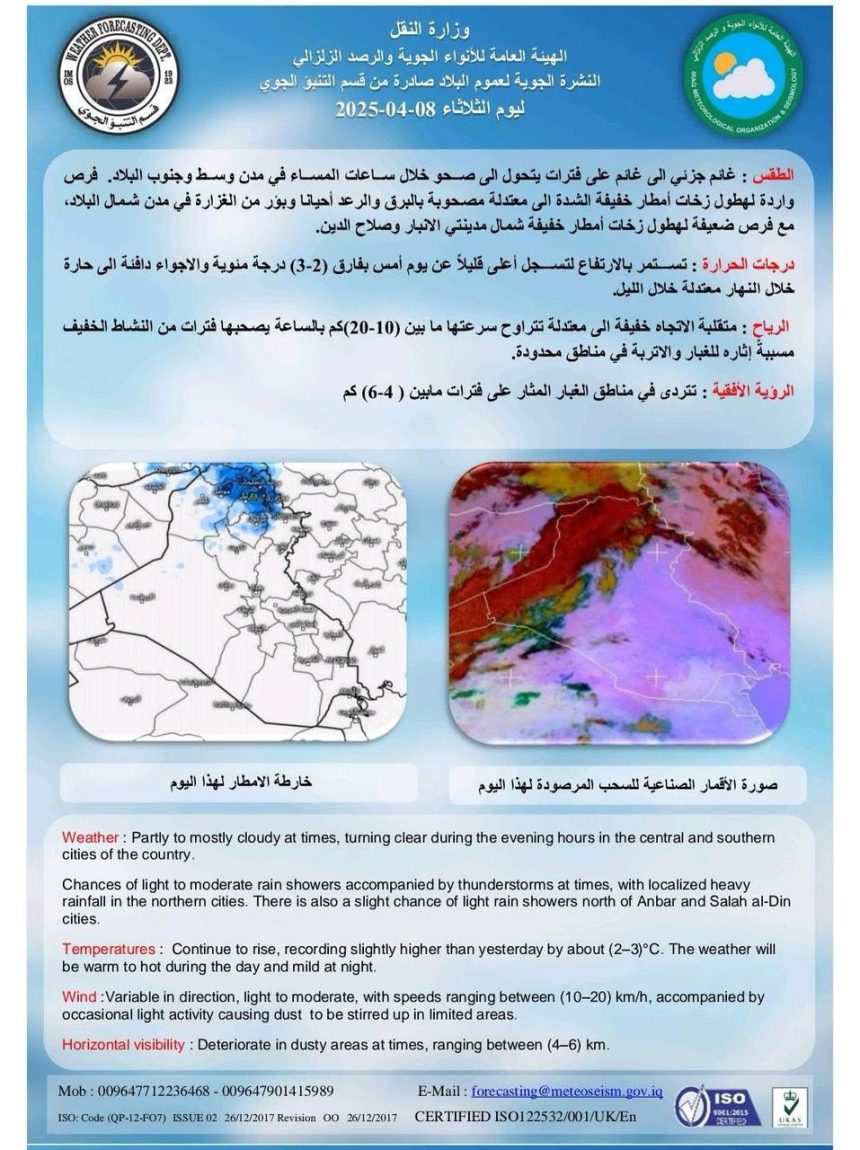 طقس العراق.. تصاعد للغبار وانخفاض في درجات الحرارة خلال الأيام المقبلة