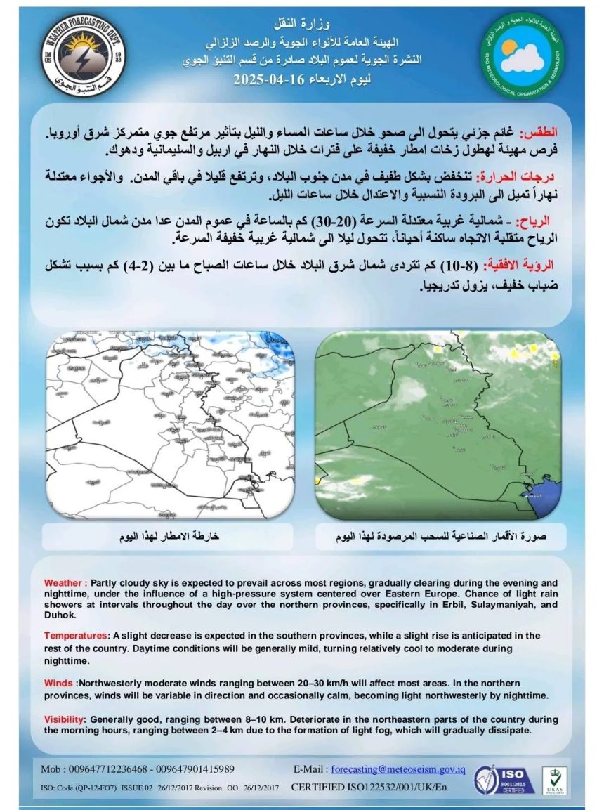 طقس العراق.. أجواء صحوة وارتفاع بدرجات الحرارة خلال الأيام المقبلة