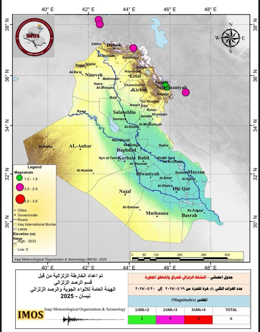 تسجيل 6 هزات أرضية قرب الحدود العراقية خلال الـ24 ساعة الماضية