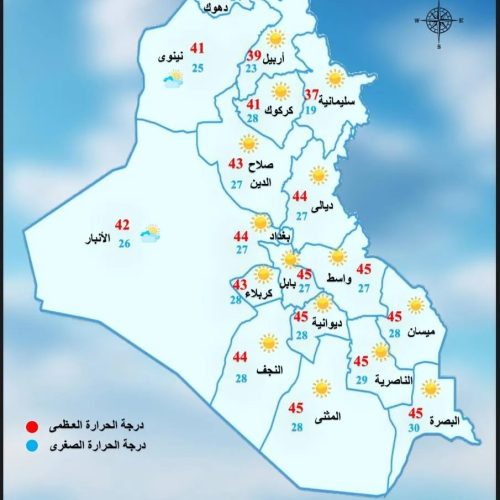 طقس العراق.. غبار وارتفاع بدرجات الحرارة  خلال الأيام المقبلة