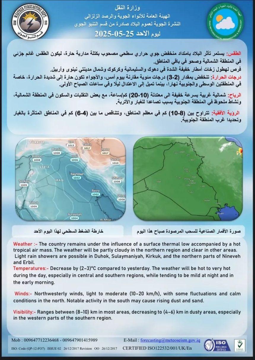 طقس العراق.. غبار وارتفاع بدرجات الحرارة  خلال الأيام المقبلة