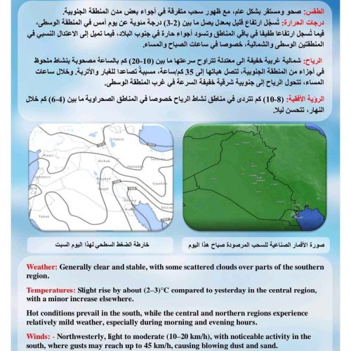 طقس العراق.. غبار وانخفاض درجات الحرارة خلال الأيام المقبلة