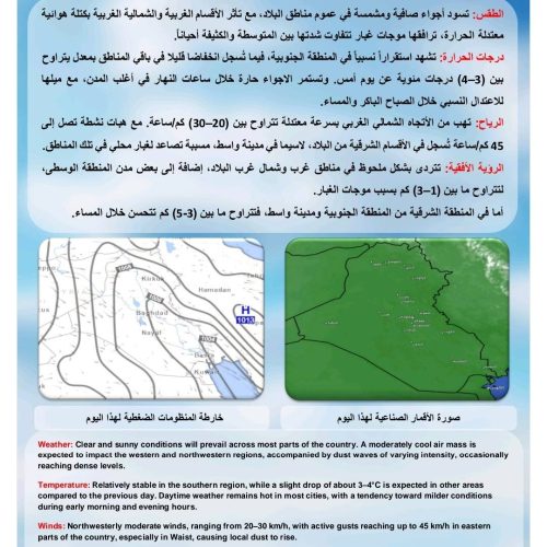 طقس العراق.. انخفاض بدرجات الحرارة وتصاعد الغبار خلال الأيام الماضية