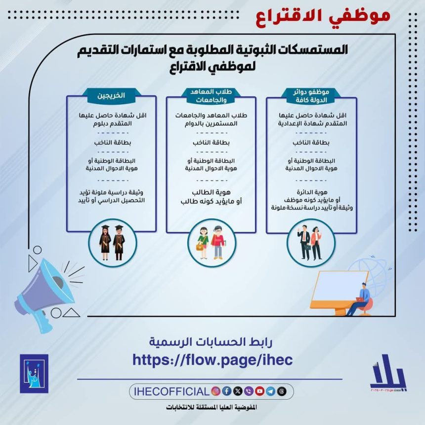 المفوضية تعلن شروط وآلية اختيار موظفي الاقتراع لانتخابات مجلس النواب