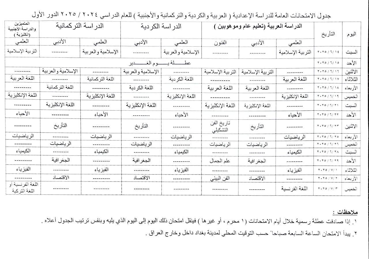 بعد اجراء التعديلات.. التربية تنشر جدول الامتحانات العامة للصف السادس الإعدادي
