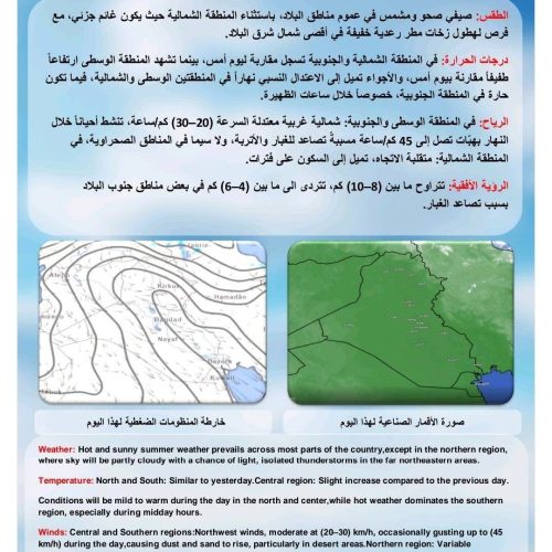 طقس العراق.. اجواء صحوة ومشمسة في عموم البلاد وزخات مطر خفيفة في الشمال