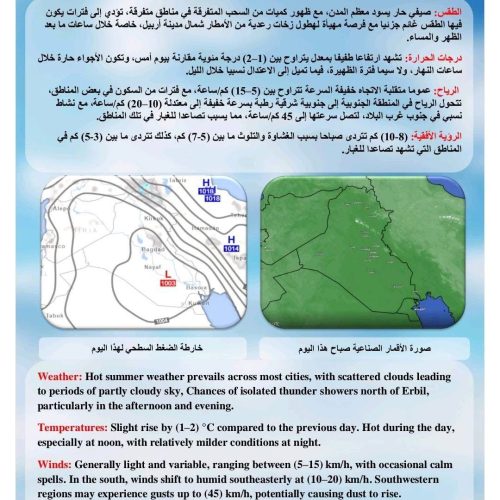 طقس العراق.. ارتفاع جديد بدرجات الحرارة وتصاعد للغبار خلال الأيام المقبلة
