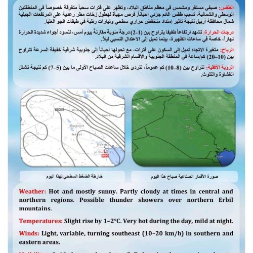 طقس العراق.. غبار ودرجات حرارة أربعينية خلال الأيام المقبلة