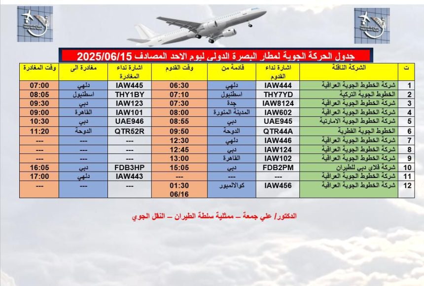 بعد استئنافها.. جدول رحلات مطار البصرة لهذا اليوم