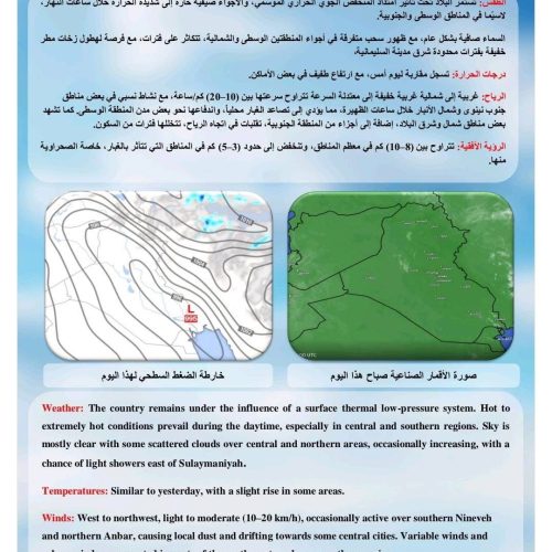 صيف العراق يقترب من مستويات قياسية.. تسجيل درجات حرارة مرتفعة جداً يوم غد
