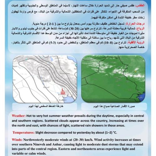 طقس العراق.. انخفاض درجات الحرارة خلال الأيام المقبلة