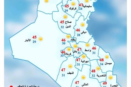 طقس العراق.. درجات حرارة أربعينية خلال الأيام المقبلة