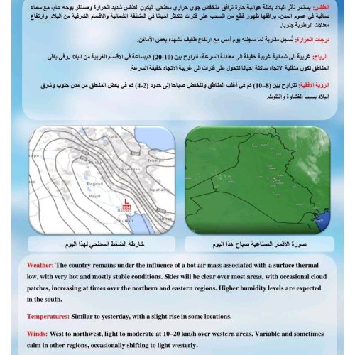 صيف العراق يواصل لهيبه.. 12 محافظة تلامس وتسجل نصف درجة الغليان يوم غد