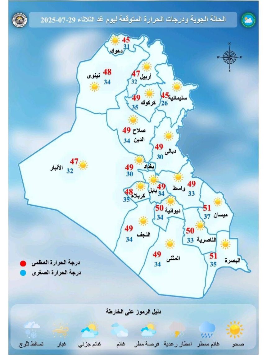 صيف العراق يواصل لهيبه.. 12 محافظة تلامس وتسجل نصف درجة الغليان يوم غد
