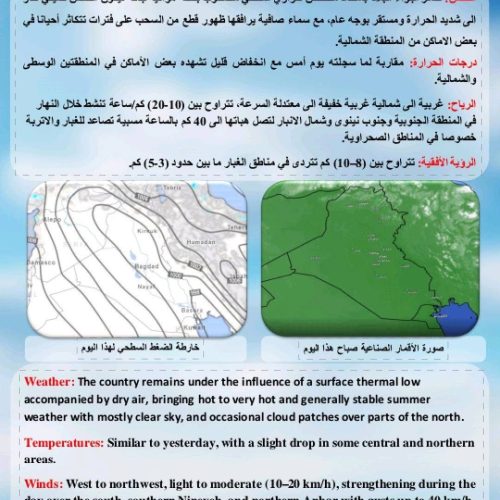 طقس العراق.. تصاعد الغبار وانخفاض بدرجات الحرارة خلال الأيام المقبلة