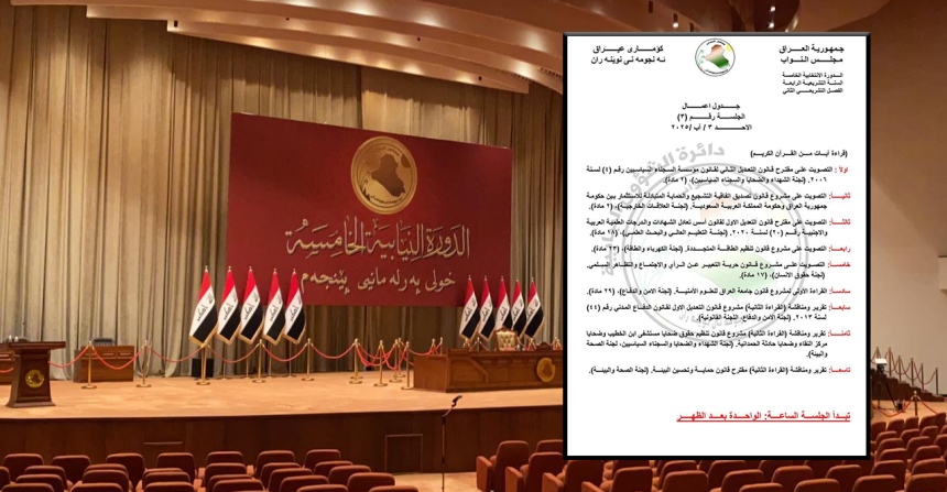 البرلمان ينشر جدول أعمال جلسة غد الأحد