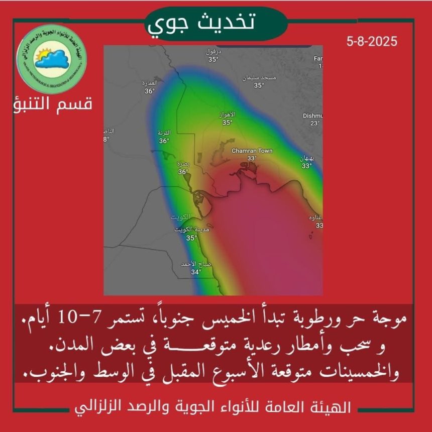 بدءاً من الخميس المقبل.. العراق يتعرض إلى موجة حر ورطوبة خانقة لمدة 10 أيام