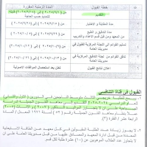 التربية تُعلن ضوابط قبول طلبة معاهد الفنون الجميلة وتحدد الاول من أيلول موعدا للتقديم
