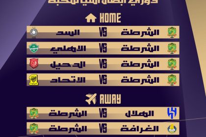 القرعة تضع الشرطة بمواجهات نارية في دوري أبطال آسيا للنخبة