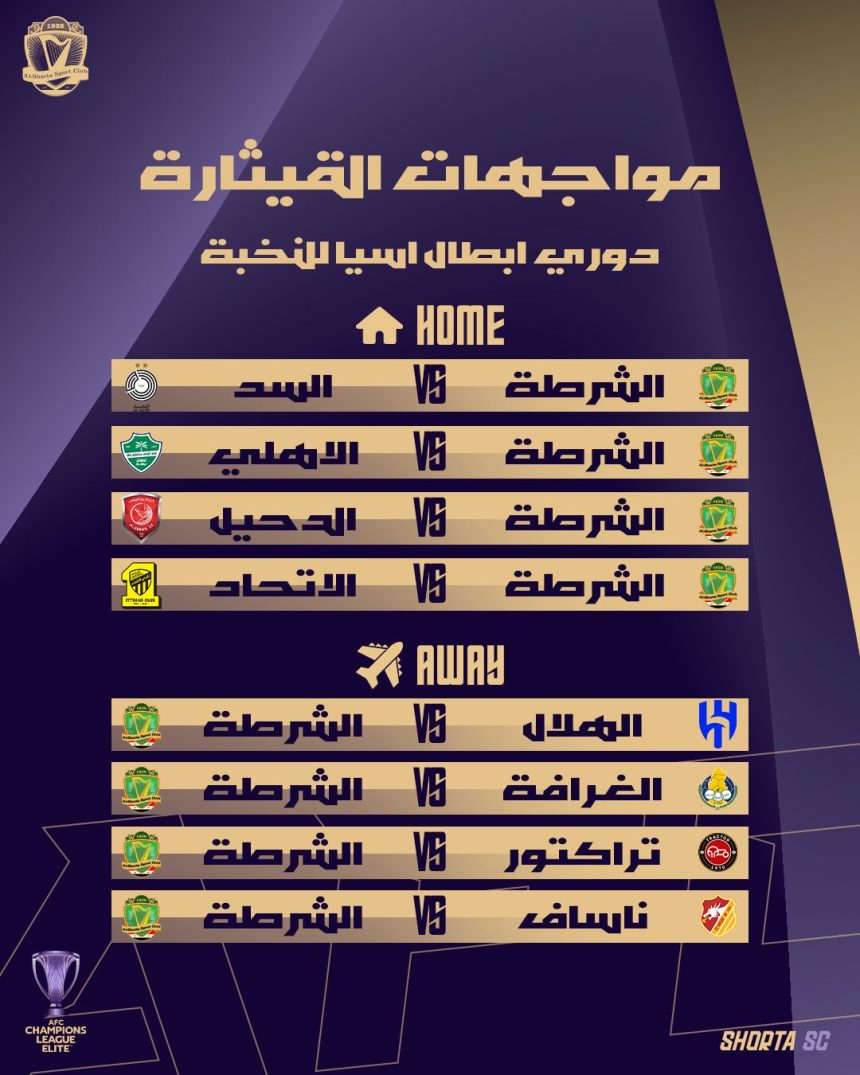 القرعة تضع الشرطة بمواجهات نارية في دوري أبطال آسيا للنخبة