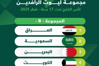 منتخب الناشئين بمواجهة السعودية والبحرين والكويت في بطولة كأس الخليج