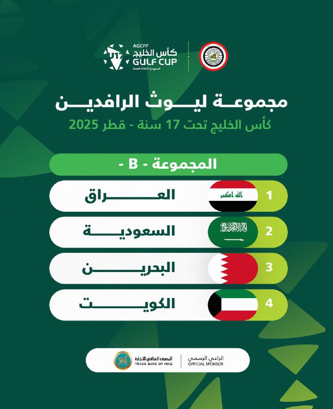 منتخب الناشئين بمواجهة السعودية والبحرين والكويت في بطولة كأس الخليج