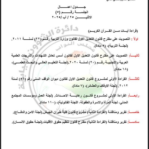 البرلمان ينشر جداول اعمال 3 جلسات الاسبوع المقبل