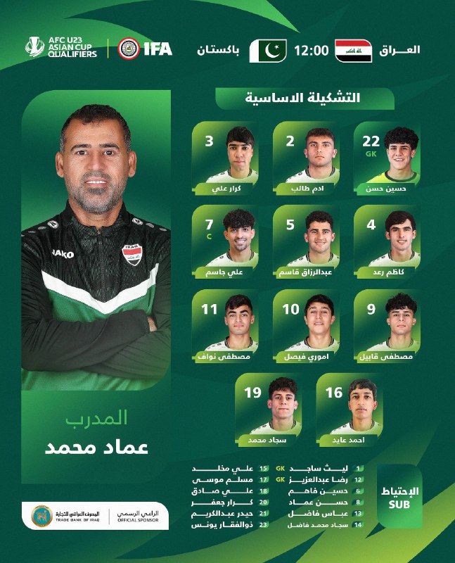 عماد محمد يعلن عن تشكيلة المنتخب الأولمبي لمواجهة باكستان