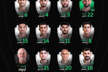 تشكيلة المنتخب الوطني لمواجهة هونغ كونغ في افتتاح منافسات كأس ملك تايلاند