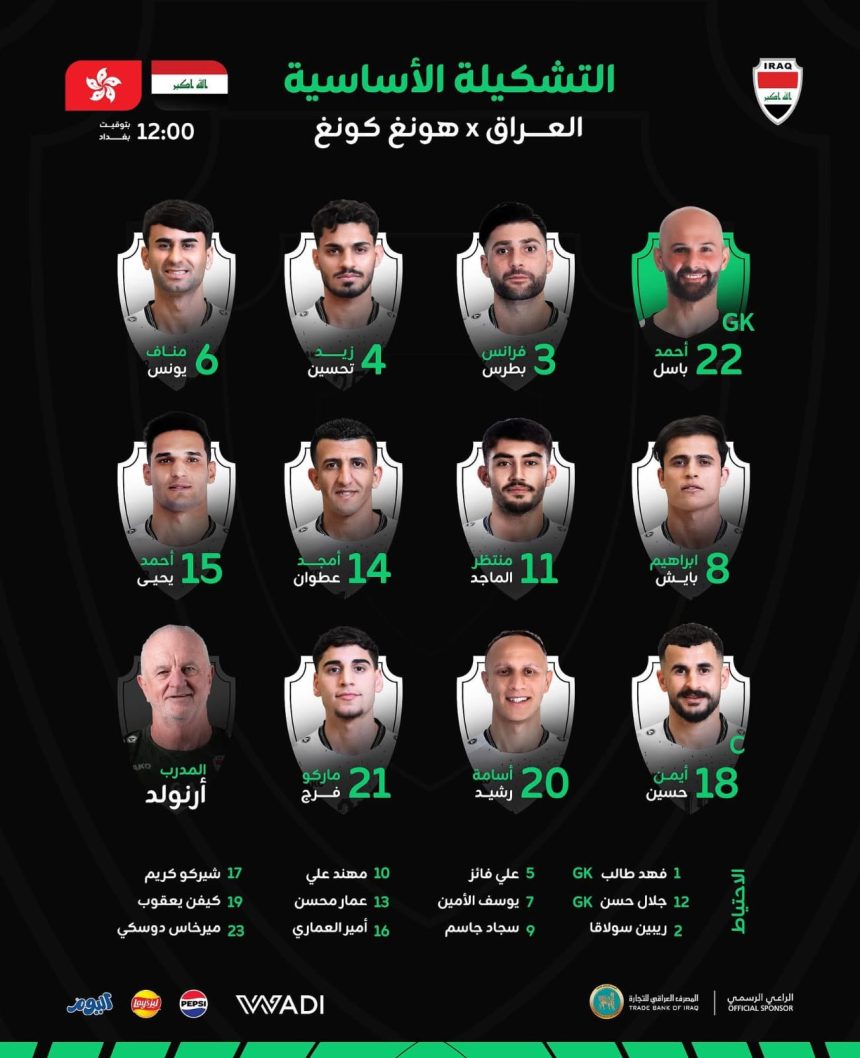 تشكيلة المنتخب الوطني لمواجهة هونغ كونغ في افتتاح منافسات كأس ملك تايلاند