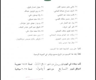 بالوثائق.. أسماء السفراء المصادق عليهم من قبل رئيس الجمهورية