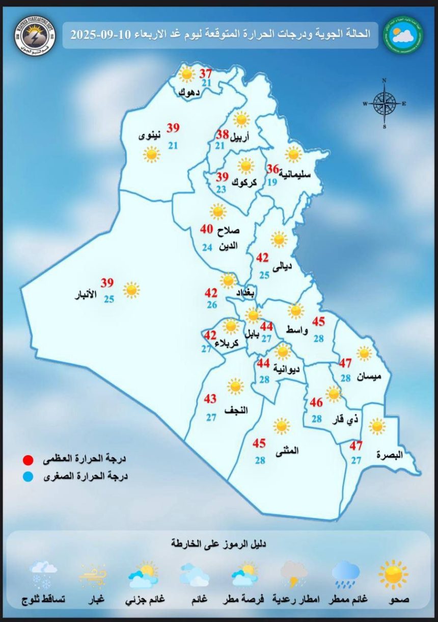 طقس العراق.. ست محافظات تسجل دون الأربعين مئوية يوم غد