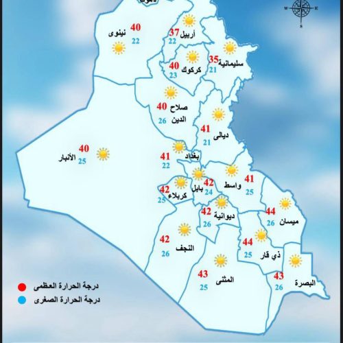 ارتفاع جديد.. درجات حرارة أربعينية في أغلب محافظات العراق يوم غد