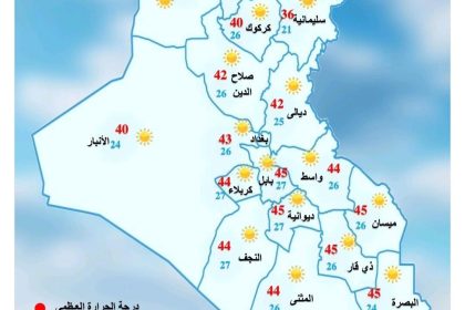 طقس العراق.. انخفاض بدرجات الحرارة وتصاعد الغبار خلال الأيام المقبلة