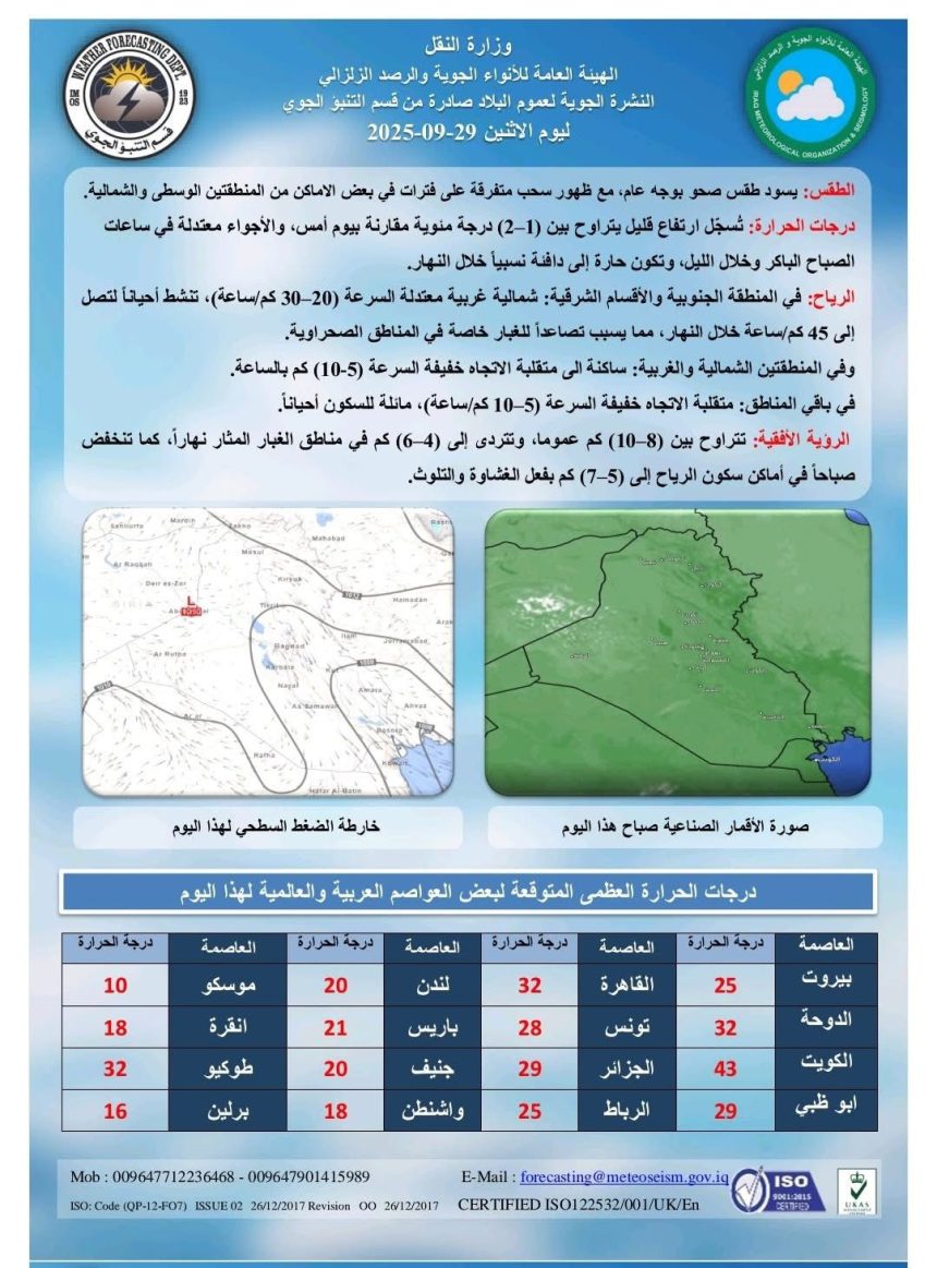 طقس العراق.. غبار ودرجات حرارة ثلاثينية بأغلب المحافظات يوم غد