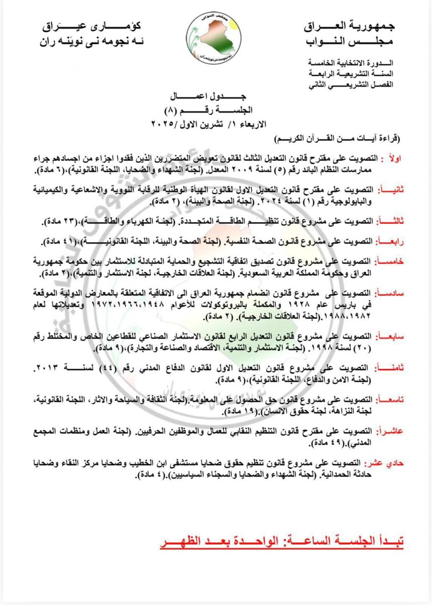 مجلس النواب ينشر جدول أعمال جلسة الأربعاء المقبل