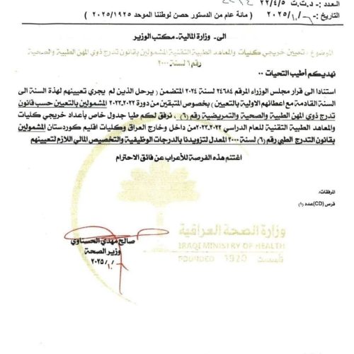 الصحة ترسل للمالية ومجلس الخدمة جداول تعيينات خريجي ذوي المهن الصحية لعام 2022- 2023