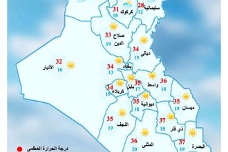 طقس العراق.. أجواء وصحوة وحرارة ثلاثينية بأغلب المحافظات يوم غد