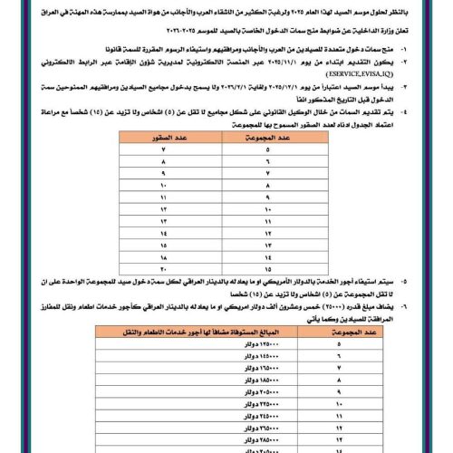 الداخلية تعلن ضوابط منح سمات الدخول للأراضي العراقية لموسم الصيد 2025- 2026
