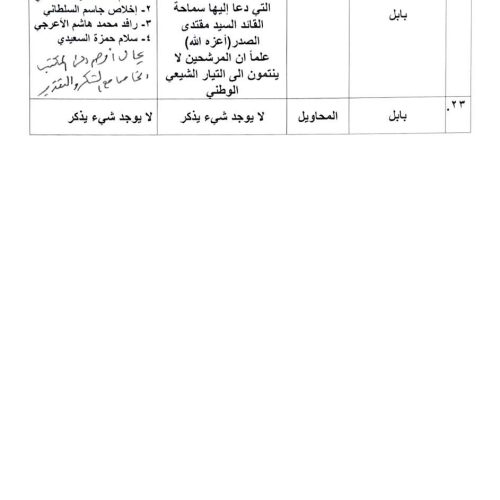 السيد الصدر بشأن اتهامات حرق الصناديق: أكاذيب يبثها الفاسدون ومن يفعل ذلك ليس منا