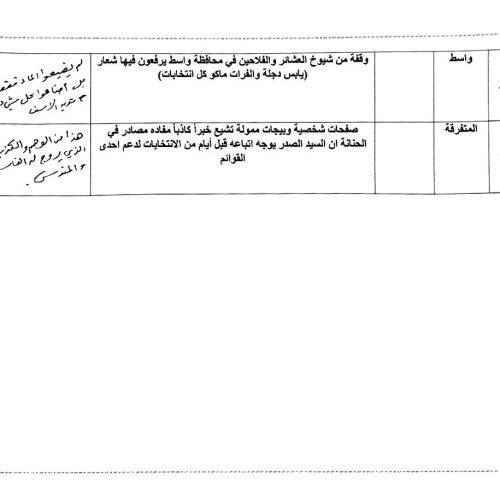 السيد الصدر عن أزمة المياه: لم يضيعوا الماء فقط بل أضاعوا كل شيء