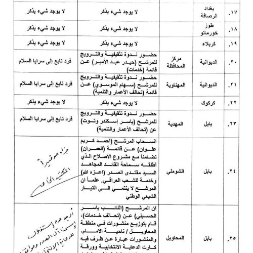 السيد مقتدى الصدر يدعو الى عدم استغلال مواقفه و اسم آل الصدر للدعاية الانتخابية: سلام على المقاطعين